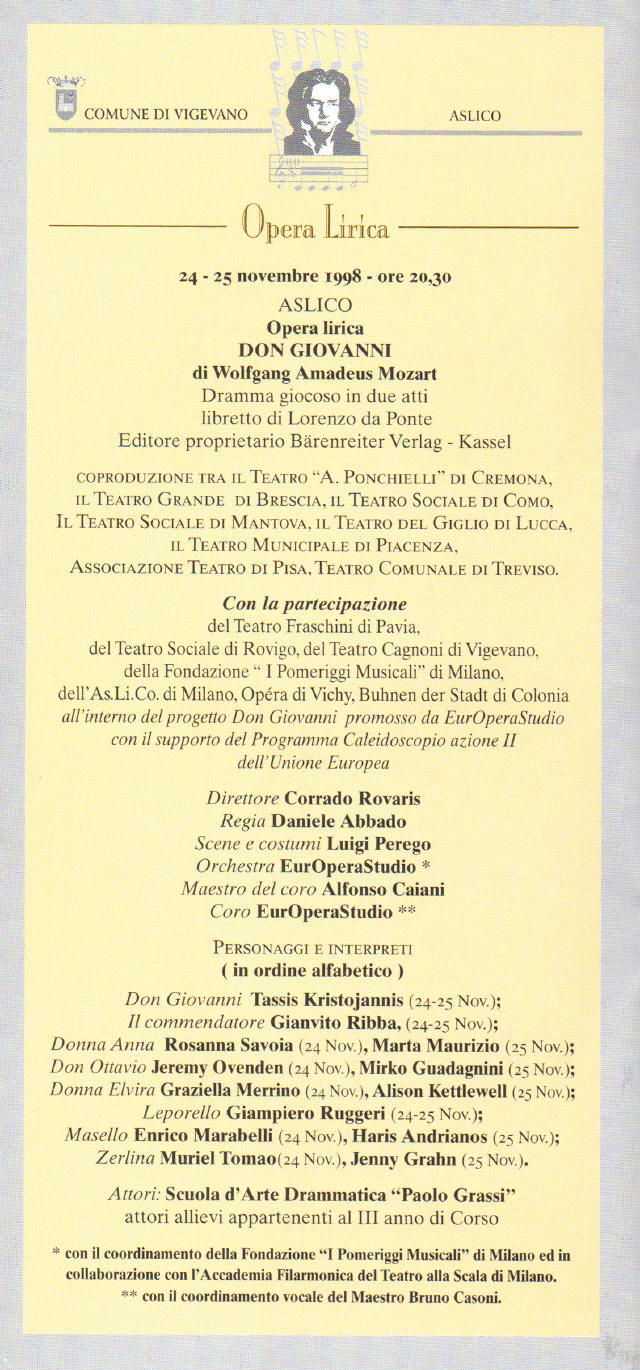 Cagnoni Vigevano Stagione 1998-1999